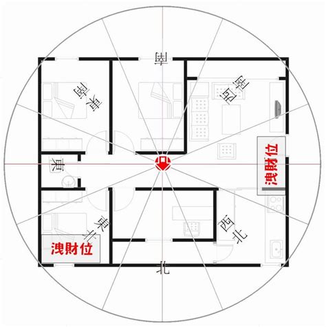 春木開 ご開帳 坐北朝南財位